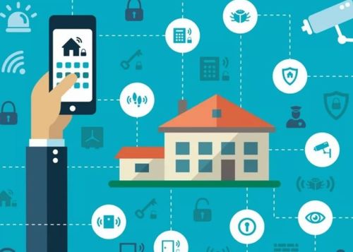 智能家居新趋势 从“翰萨全宅智能”到“趣宅智能家居”的演进与融合